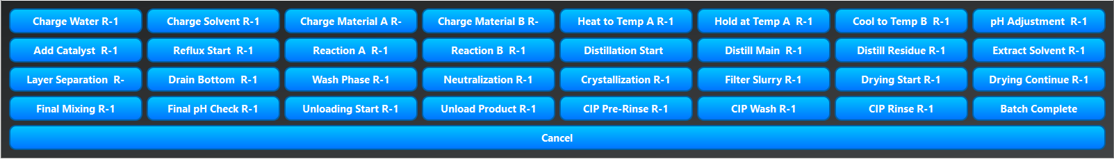 Phase Button view for Parameter_Instruments_Messages_Phase Fault